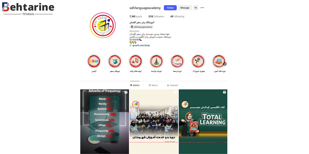 بهترین آموزشگاه زبان فرانسه در تهران